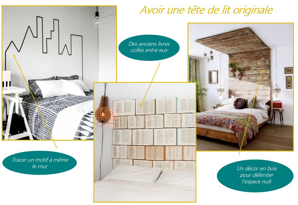 Déco tête de lit à faire soi même