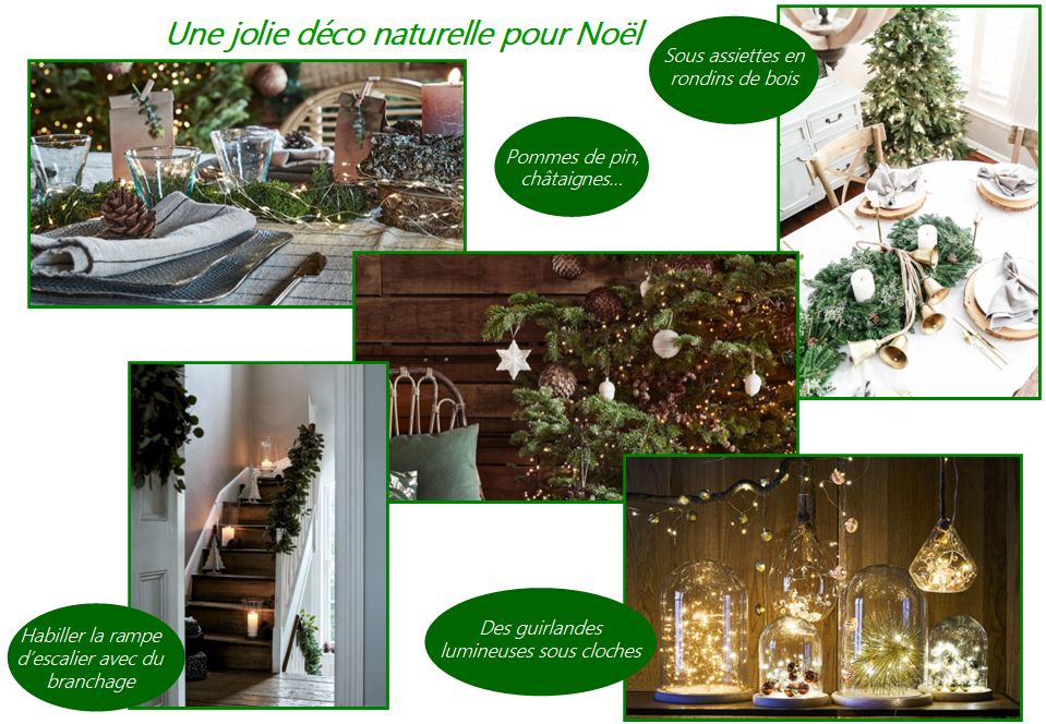 Décoration de table de noël